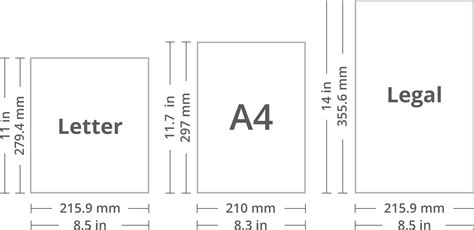 can you print A4 on letter size paper in a printer that supports both formats?