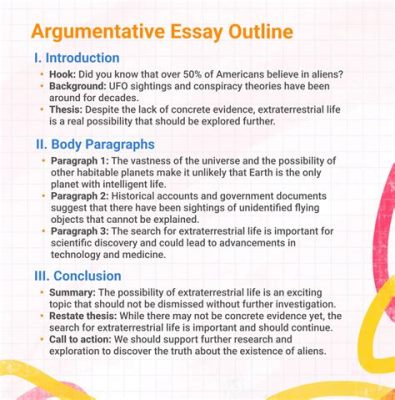 how to end an argumentative essay: exploring the art of persuasion