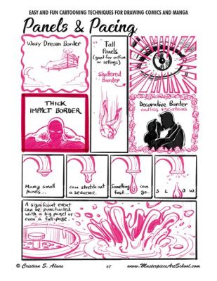 How to Make a Graphic Novel: A Multi-Layered Journey into Visual Storytelling