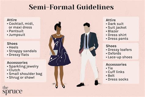 what to wear to a formal dance: how your shoes can say a lot about you